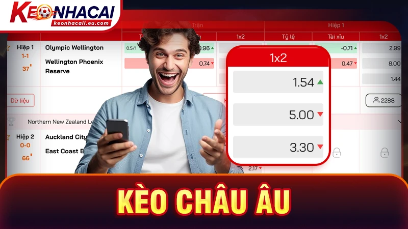 Kèo cá cược châu Âu hay còn gọi là 1X2
