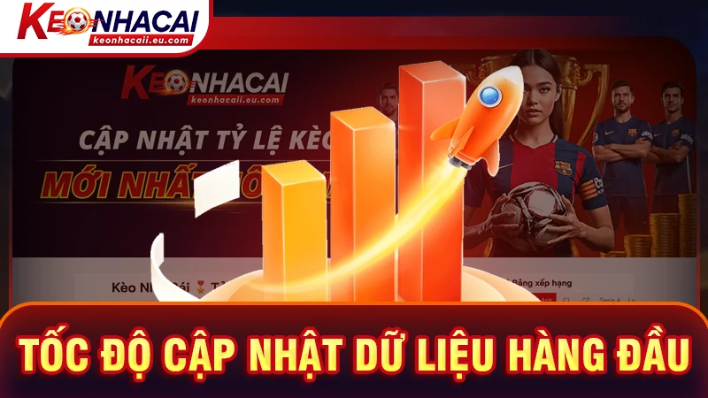 Tốc độ cập nhật dữ liệu hàng đầu thị trường bóng đá hiện nay